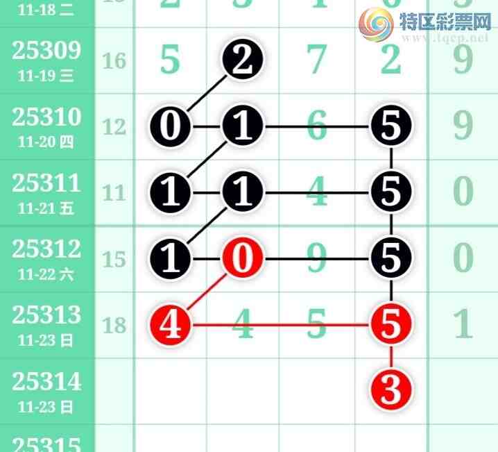 [] 25314ڣֹɲοͼ桿52 / :̺ / ID:1167539