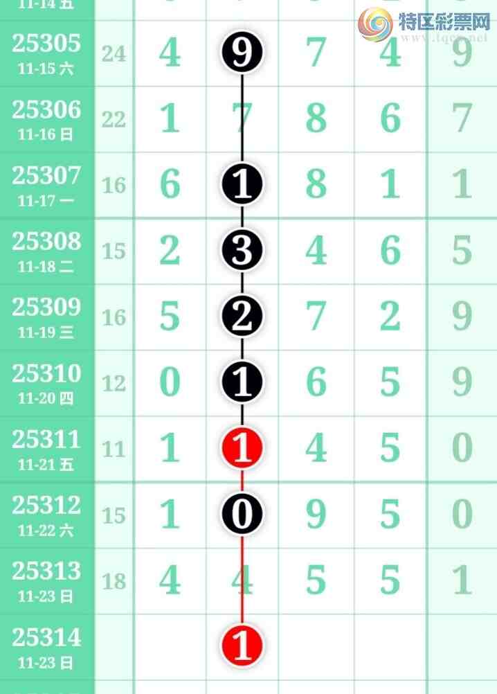 [] 25314ڣֹɲοͼ桿139 / :̺ / ID:1167539