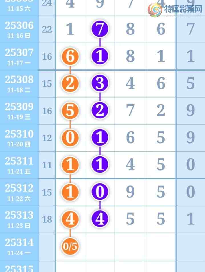 [] 25314ڣСʮλ,7,2320ڡͼ桿303 / :С / ID:1167223