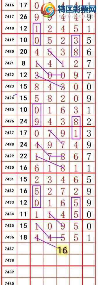 [] 25314ڣ˫رڵһͷ22138ͼ桿660 / :˫ / ID:1167214