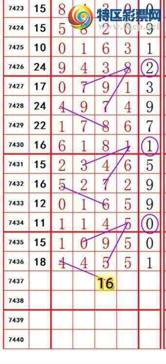 [] 25314ڣ˫رڵһͷ22138ͼ桿356 / :˫ / ID:1167214