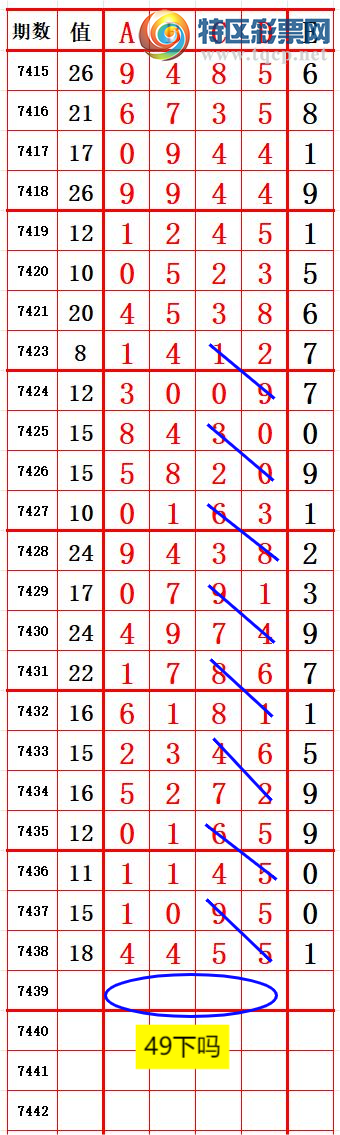 [] 25314ڣʮλ!ڵһλã!ͼ桿656 / : / ID:1167212