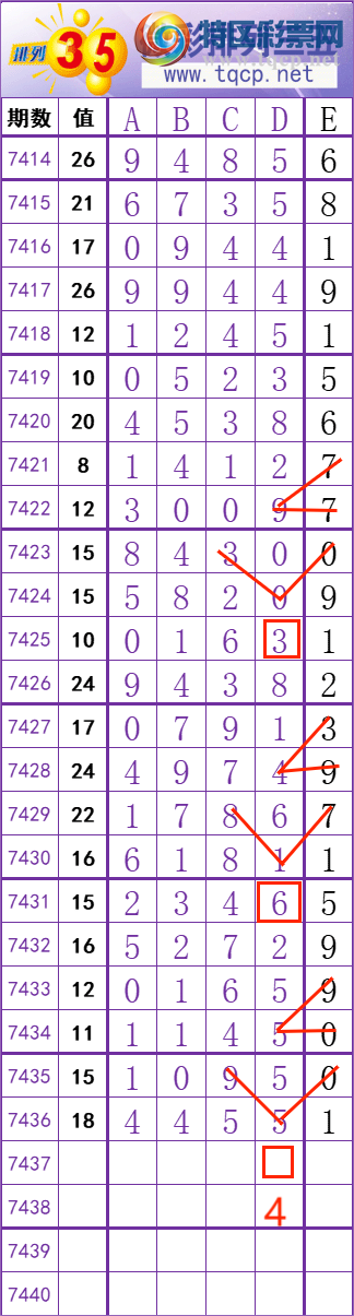 [] 25314ڣһ׷׷! ץβ21837ͼ桿847 / :һ׷׷ / ID:1167204