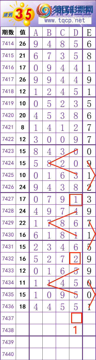 [] 25314ڣһ׷׷! ץβ21837ͼ桿163 / :һ׷׷ / ID:1167204