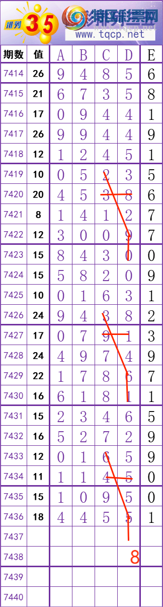 [] 25314ڣݲοһβ119ڴ15ڣͼ桿742 / :ۻ. / ID:1167216