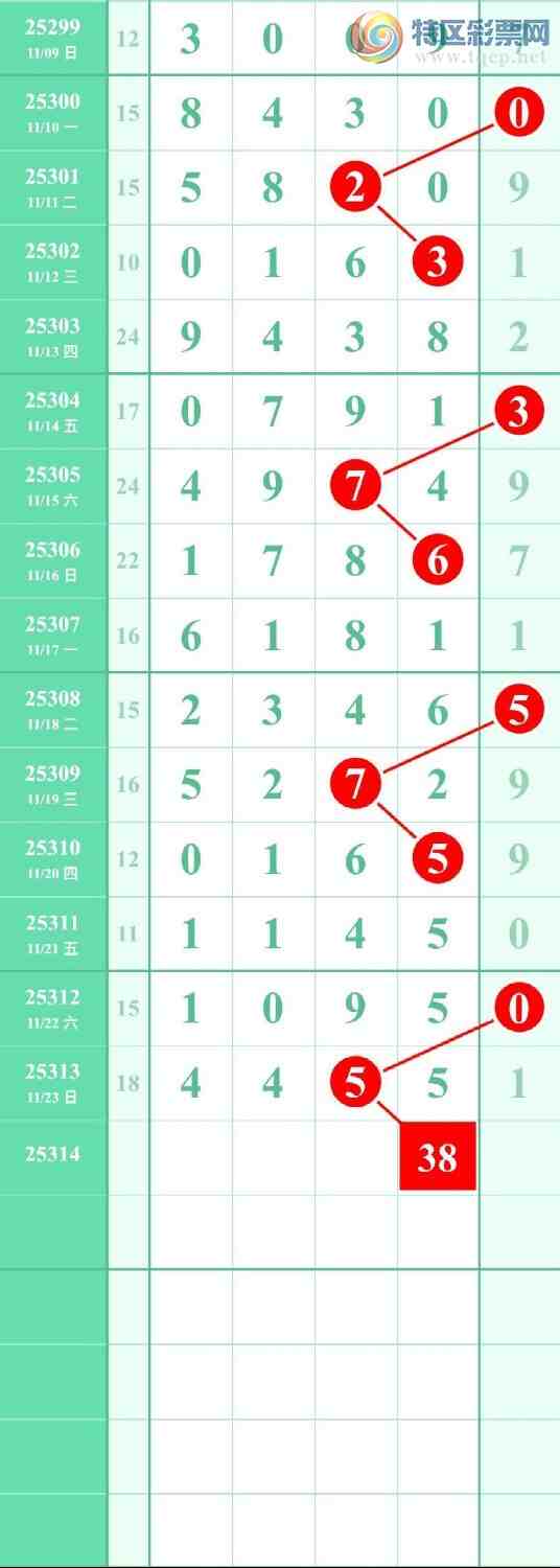 [] 25314ڣͷͷ28661ˢ¼¼ͼ桿84 / :ͷβɽ / ID:1167217