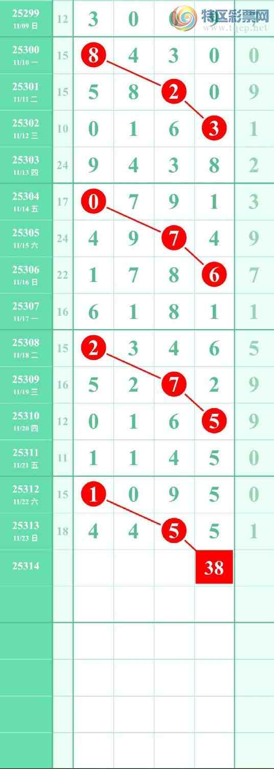 [] 25314ڣͷͷ28661ˢ¼¼ͼ桿50 / :ͷβɽ / ID:1167217