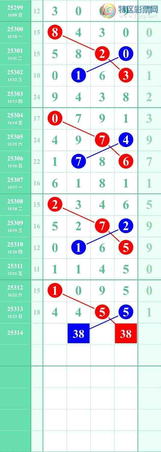 [] 25314ڣ룬βʵβص٣25641ͼ桿778 / :ϵβ / ID:1167218