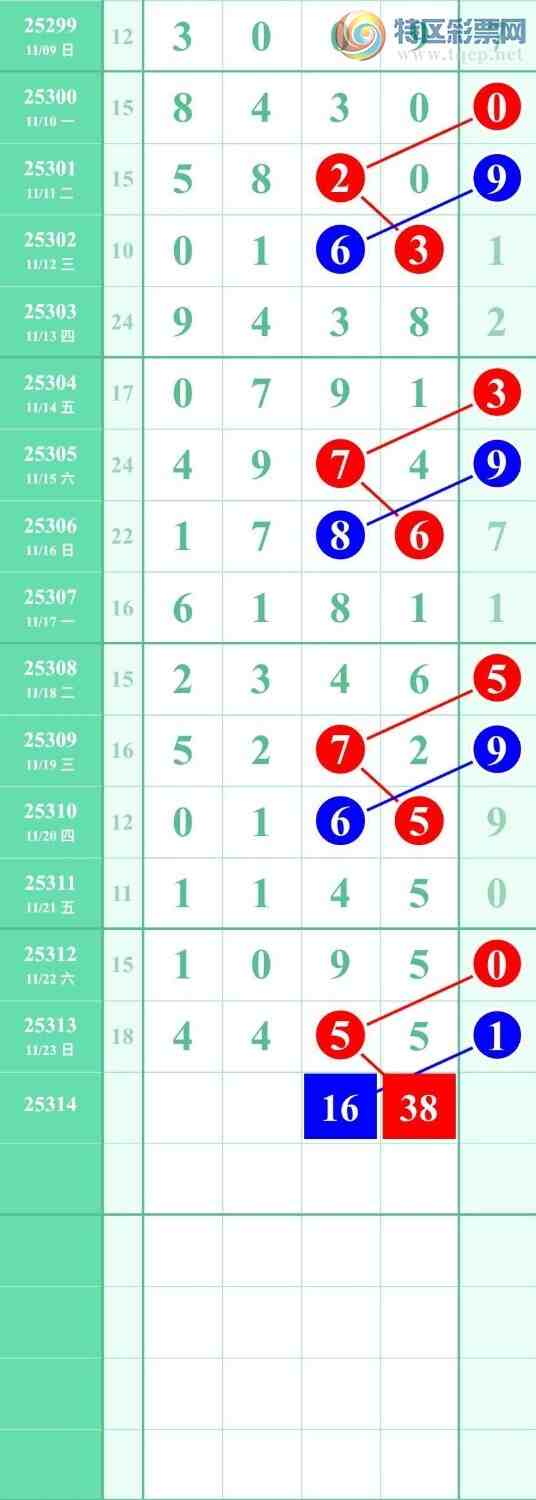 [] 25314ڣ룬βʵβص٣25641ͼ桿592 / :ϵβ / ID:1167218