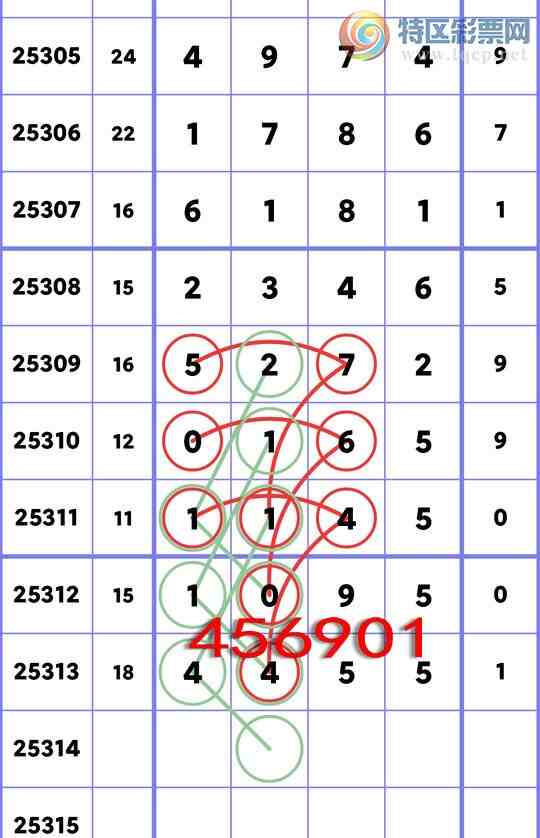 [] 25314:,4,4,2,4,3,3,4,2Сͼ]163 / :ͬ / ID:1167344