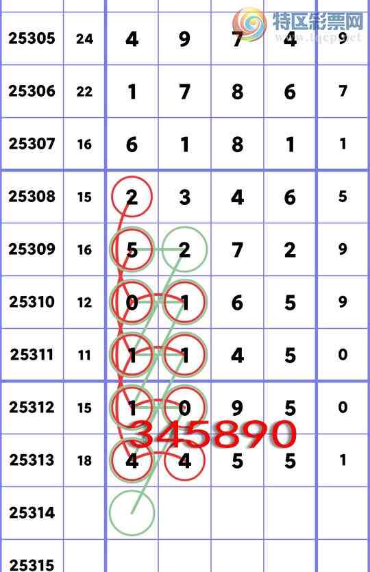 [] 25314:ʮλ,5,2,3,4,1,2,3Сͼ]771 / : / ID:1167345