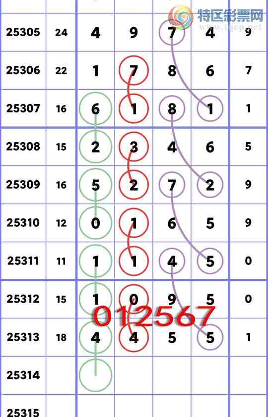 [] 25314:ʮλ,5,2,3,4,1,2,3Сͼ]336 / : / ID:1167345