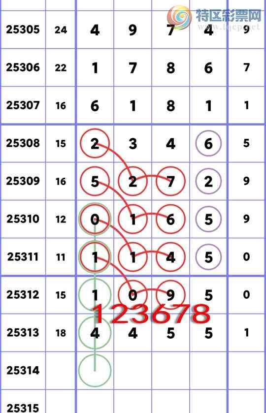 [] 25314ڣͷβ6ͷͼ桿372 / :д / ID:1167348