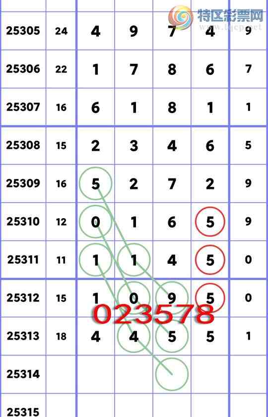 [] 25314ڣ׽ͷβ.1XX5ϲͼ桿914 / : / ID:1167349