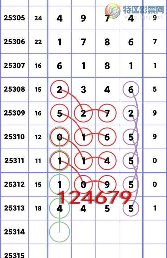 [] 25314:...: 4,1,2,4,3,3,4Сͼ]571 / :ʮ㲥 / ID:1167355