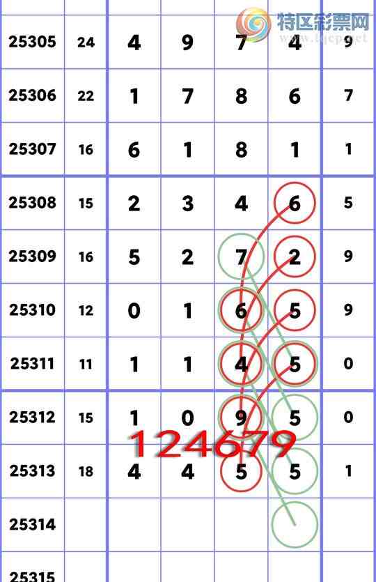 [] 25314::44X5,1095,11X5,23X6,6181,1786ͼ]224 / :ʦ / ID:1167376