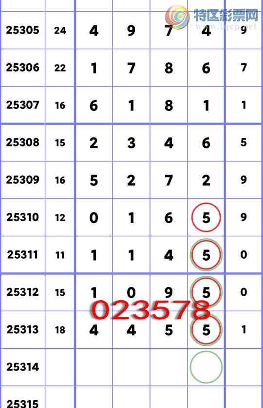 [] 25314ڣѲɱͷֳɹ4455ţB.ͼ]827 / :ͷβ@ / ID:1167378