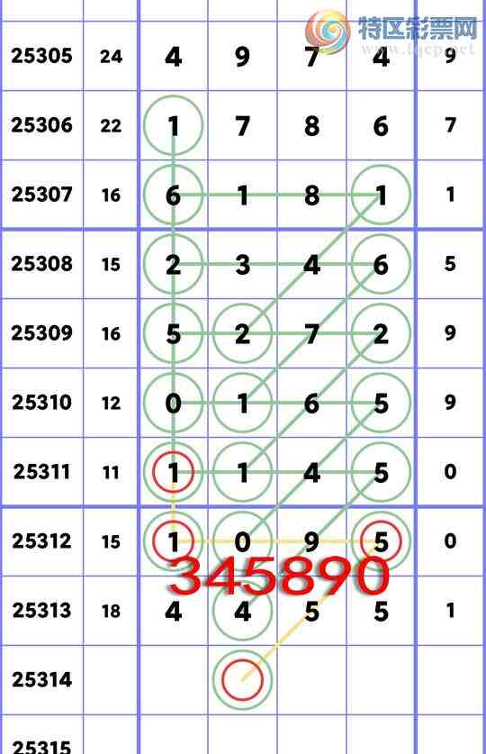 [] 25314:{ն}1095,23X6,6XX1,1786,9X38,0163ͼ]122 / :ն / ID:1167381