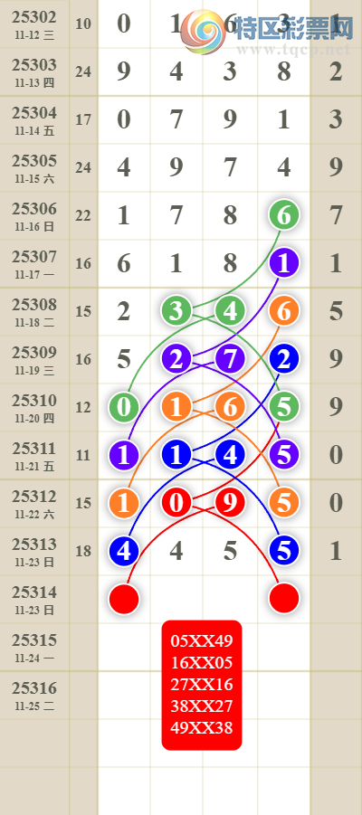 [] 25314ڣͷβ449--05ͼ桿304 / : / ID:1167157