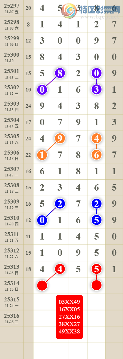 [] 25314ڣͷβ449--05ͼ桿599 / : / ID:1167157