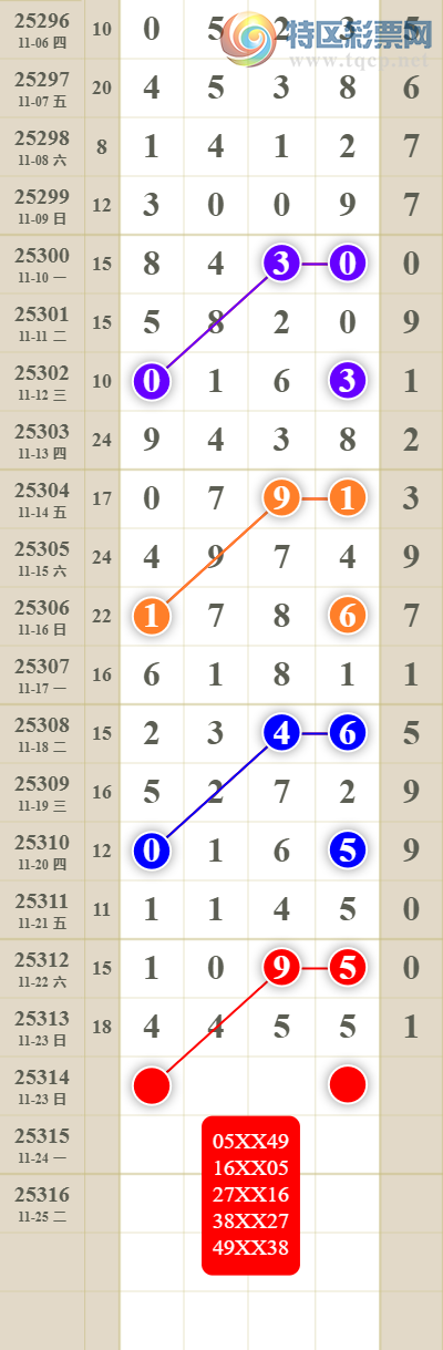 [] 25314ڣͷβ449--05ͼ桿347 / : / ID:1167157