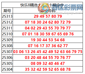 [8] 25314ڣ8ֲڴ׵5(1010948 / :ͷ-С / ID:1167690