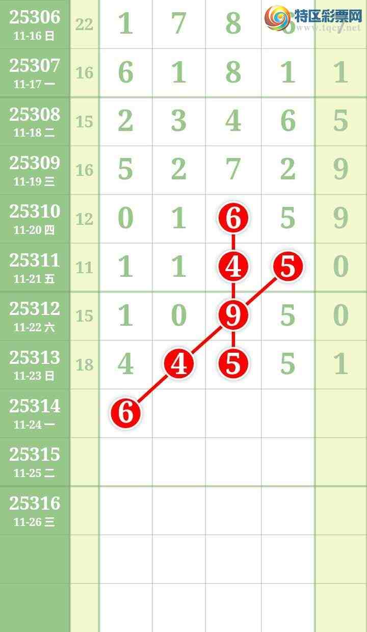 [] 25314ڣĹ325 / : / ID:1167173