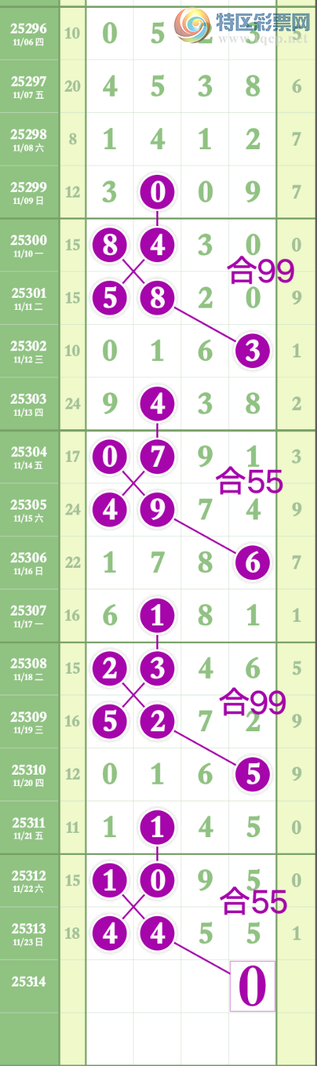 [] 25314ڣҸ  ڿ1228 / :wd25100 / ID:1167589