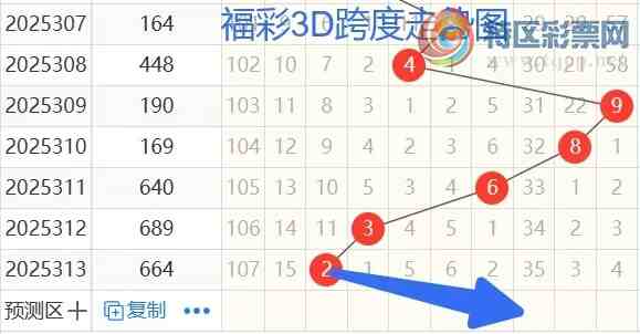 [3D] 25314ڣ3D314ڷ632 / :ޡ / ID:1167697