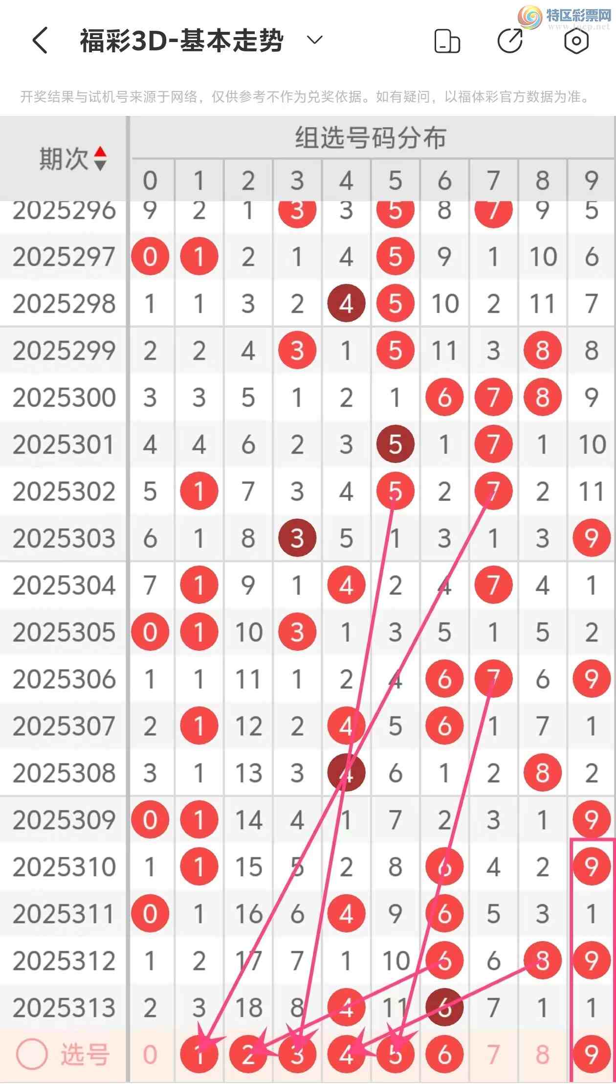 [3D] 25314ڣ3D2025314Ʒ814 / :˵ĳϡ / ID:1167702