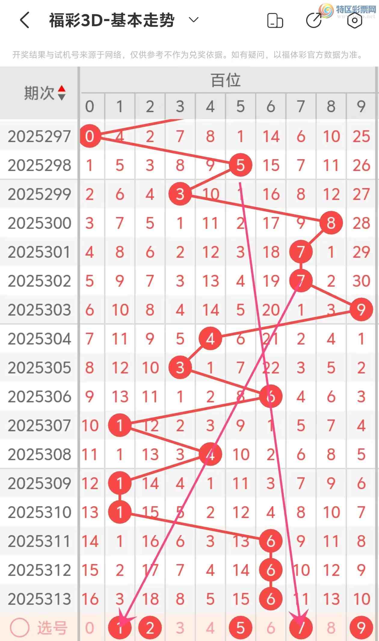 [3D] 25314ڣ3D2025314Ʒ933 / :˵ĳϡ / ID:1167702