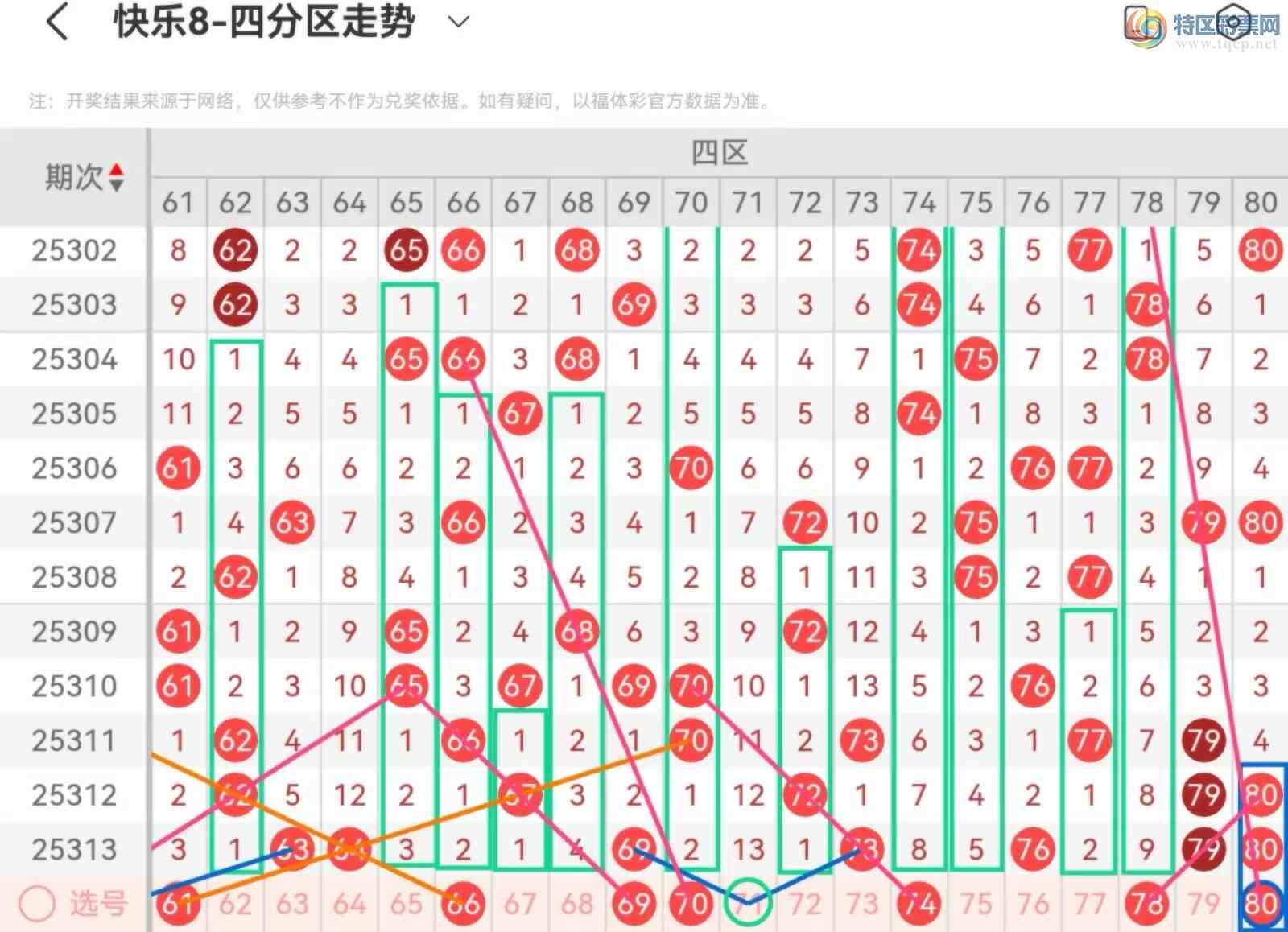 [8] 25314ڣְ˵25314ڻƷ241 / :˿˿ / ID:1167723