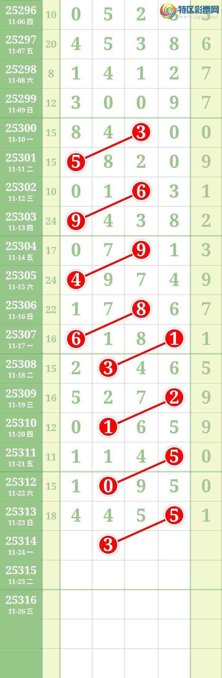 [] 25314ڣĹ150 / : / ID:1167173