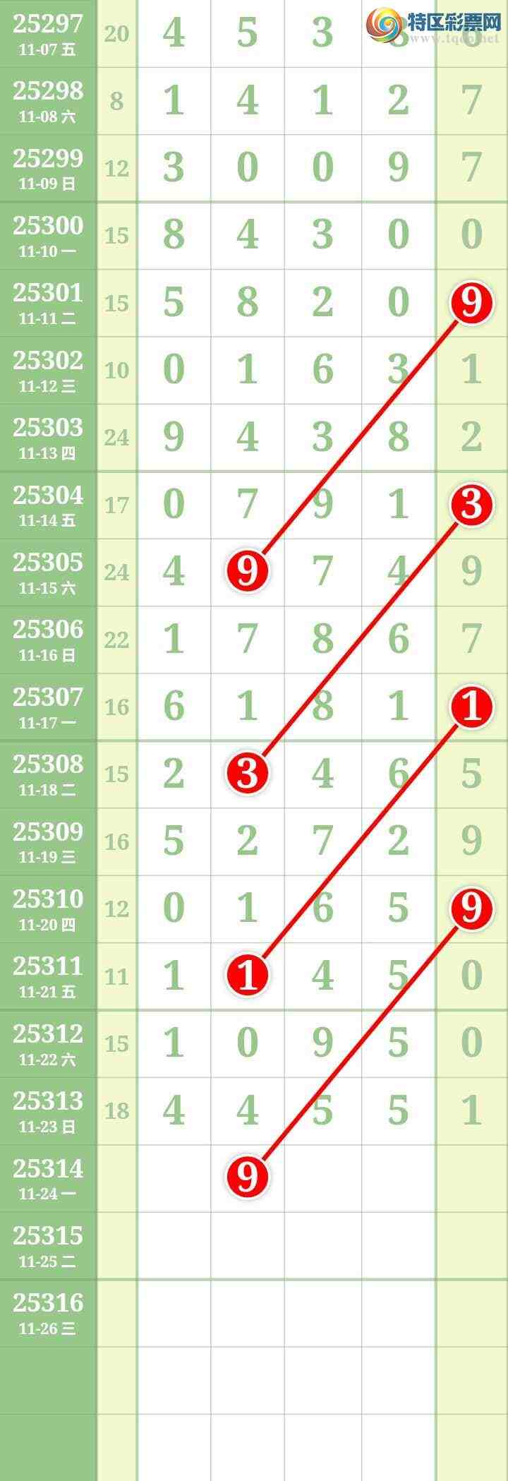 [] 25314ڣĹ291 / : / ID:1167173