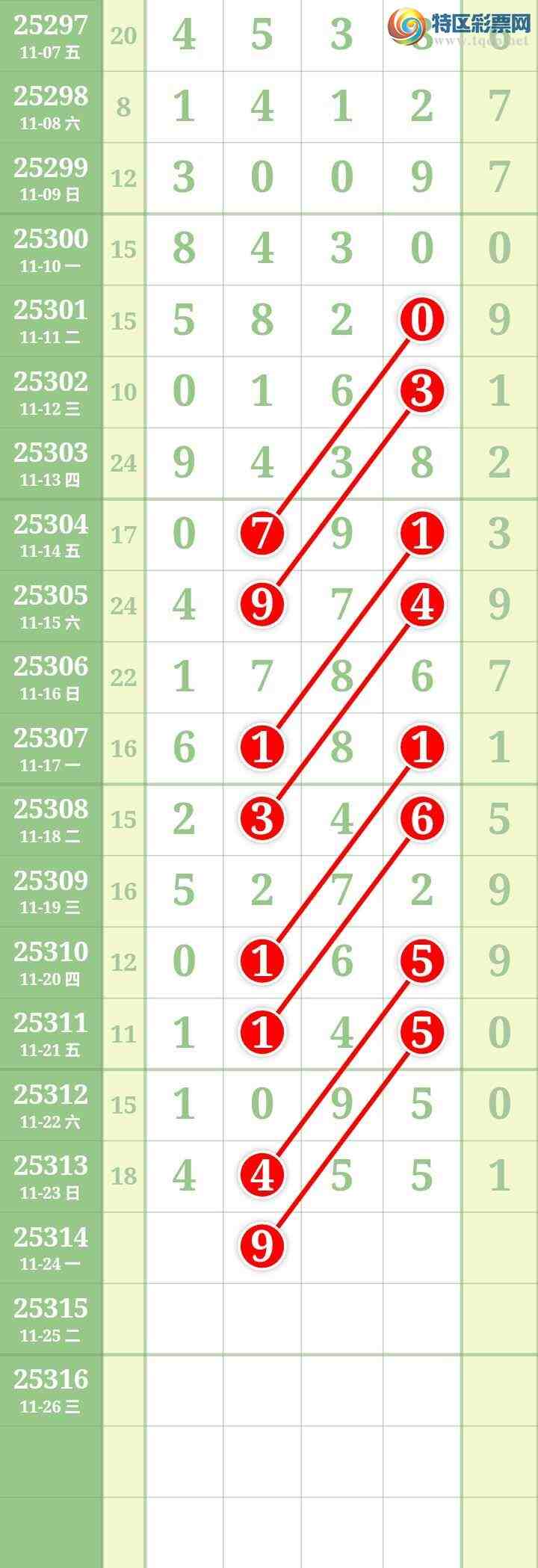 [] 25314ڣĹ844 / : / ID:1167173