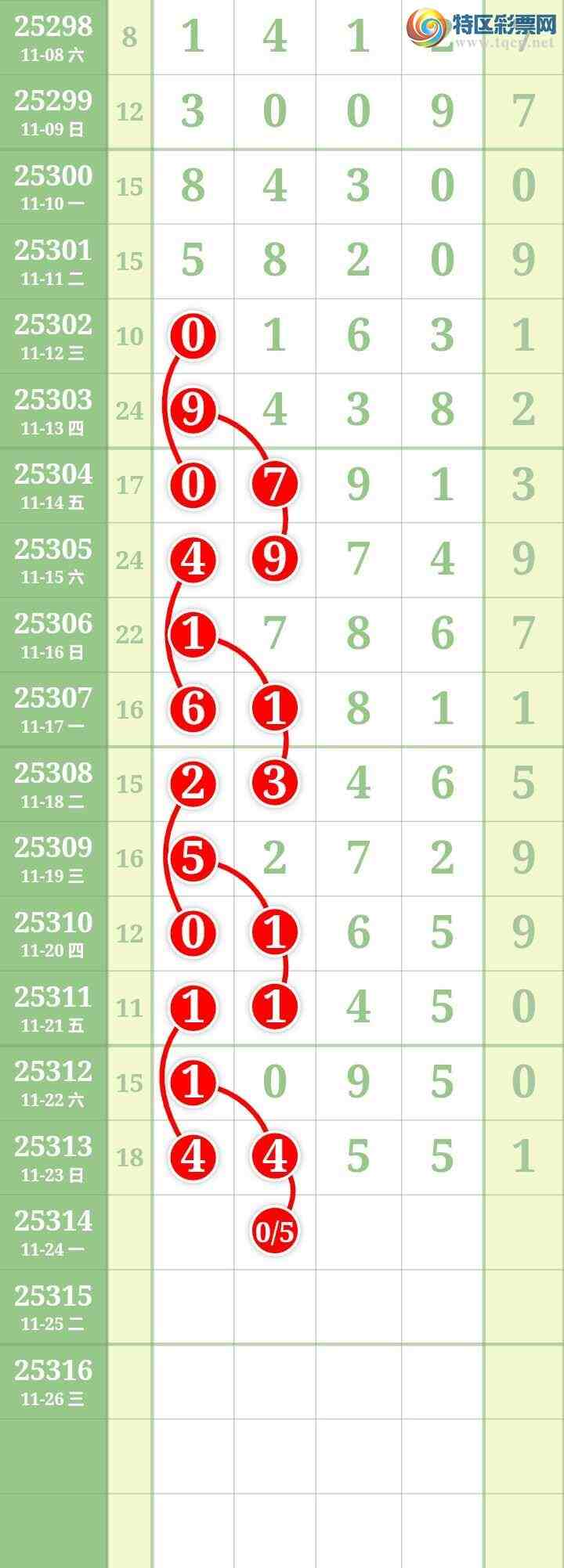 [] 25314ڣĹ630 / : / ID:1167173