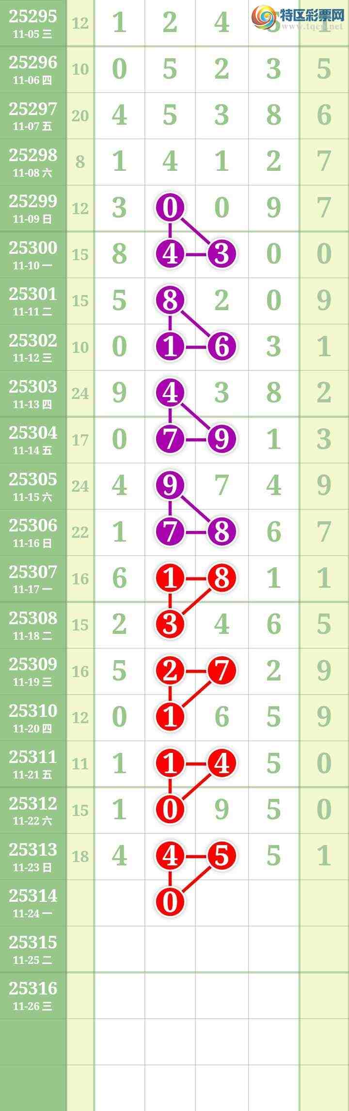 [] 25314ڣĹ79 / : / ID:1167173