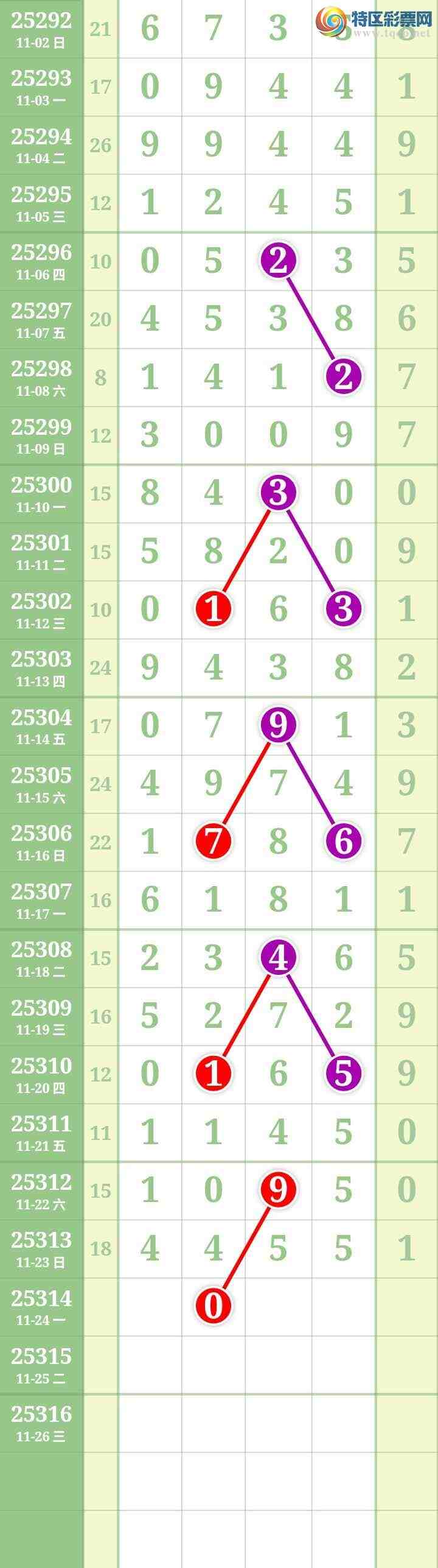 [] 25314ڣĹ528 / : / ID:1167173