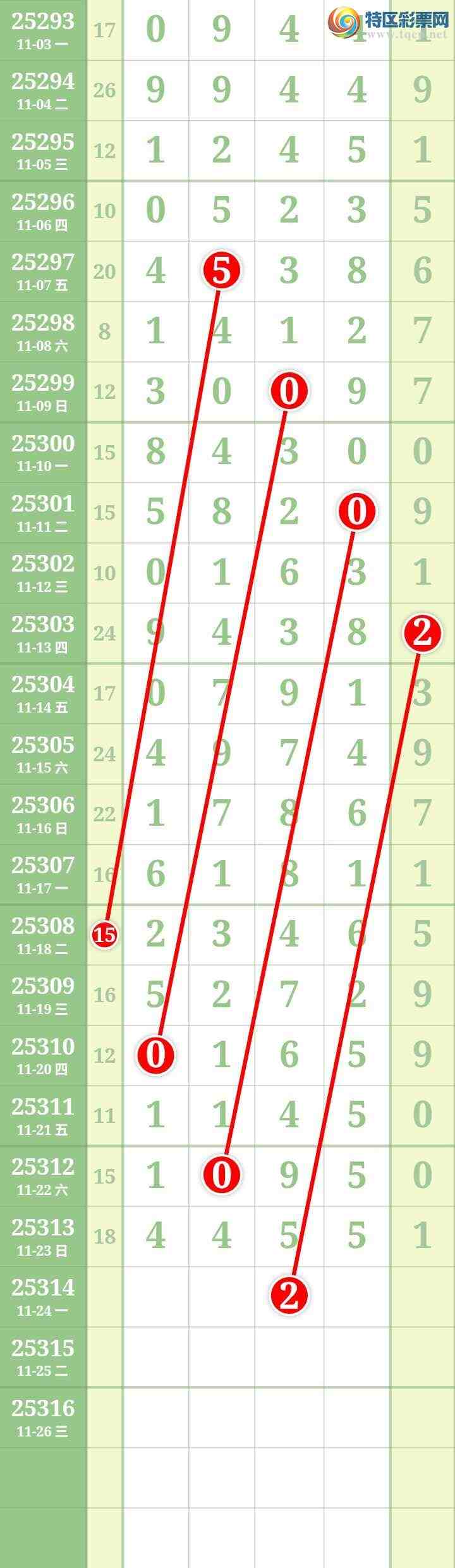 [] 25314ڣĹ708 / : / ID:1167173