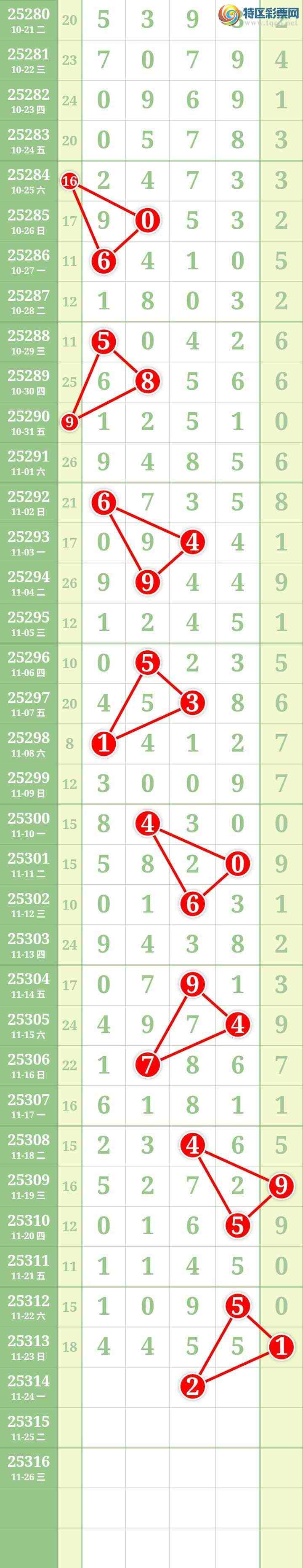 [] 25314ڣĹ1000 / : / ID:1167173