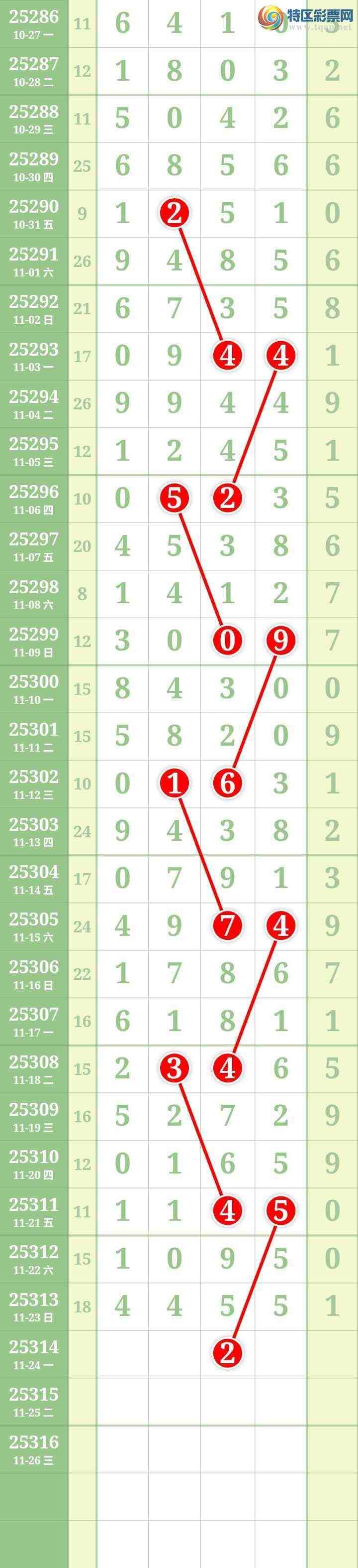 [] 25314ڣĹ349 / : / ID:1167173