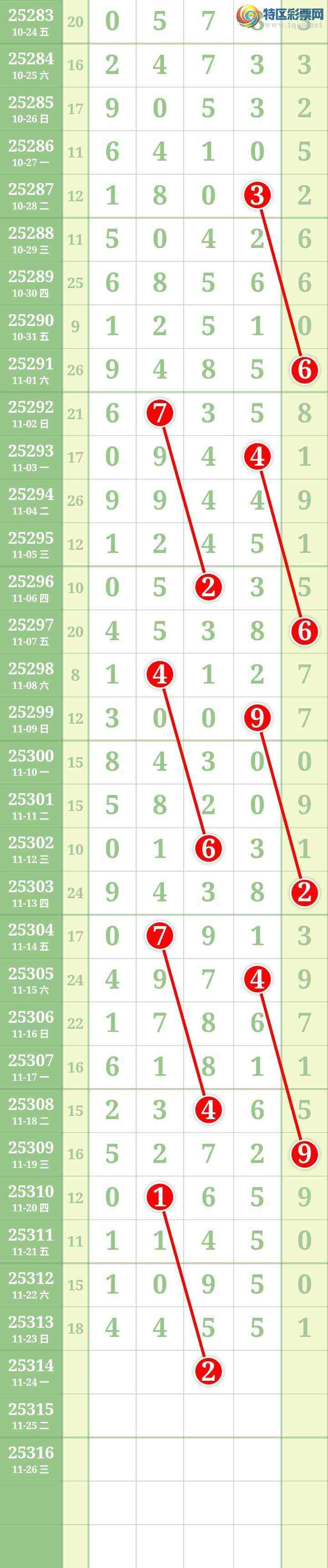 [] 25314ڣĹ513 / : / ID:1167173