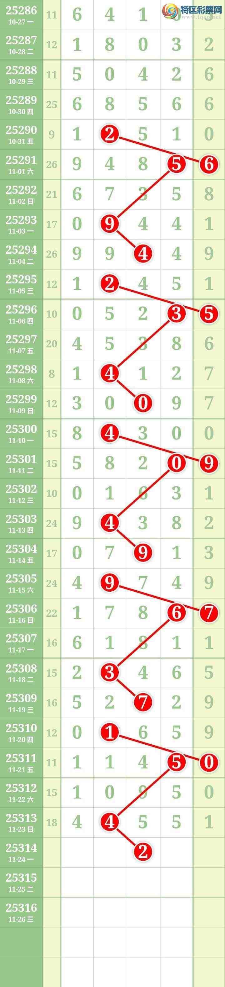 [] 25314ڣĹ211 / : / ID:1167173