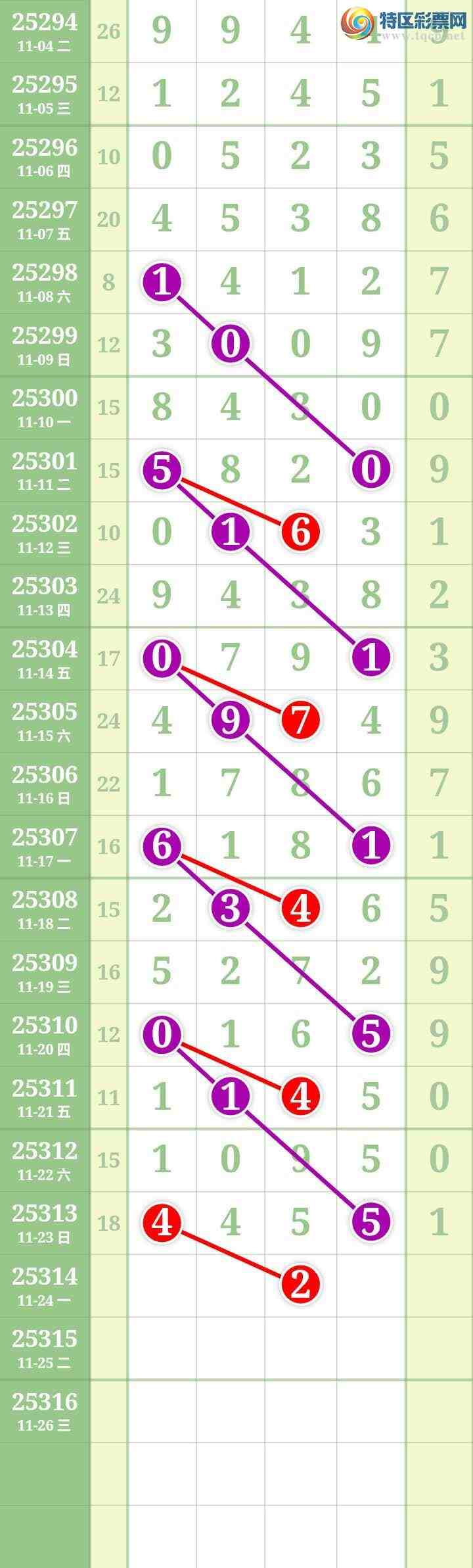 [] 25314ڣĹ898 / : / ID:1167173