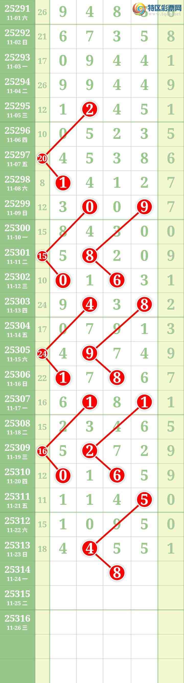 [] 25314ڣĹ893 / : / ID:1167173