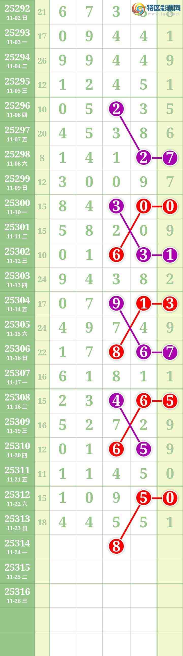 [] 25314ڣĹ662 / : / ID:1167173