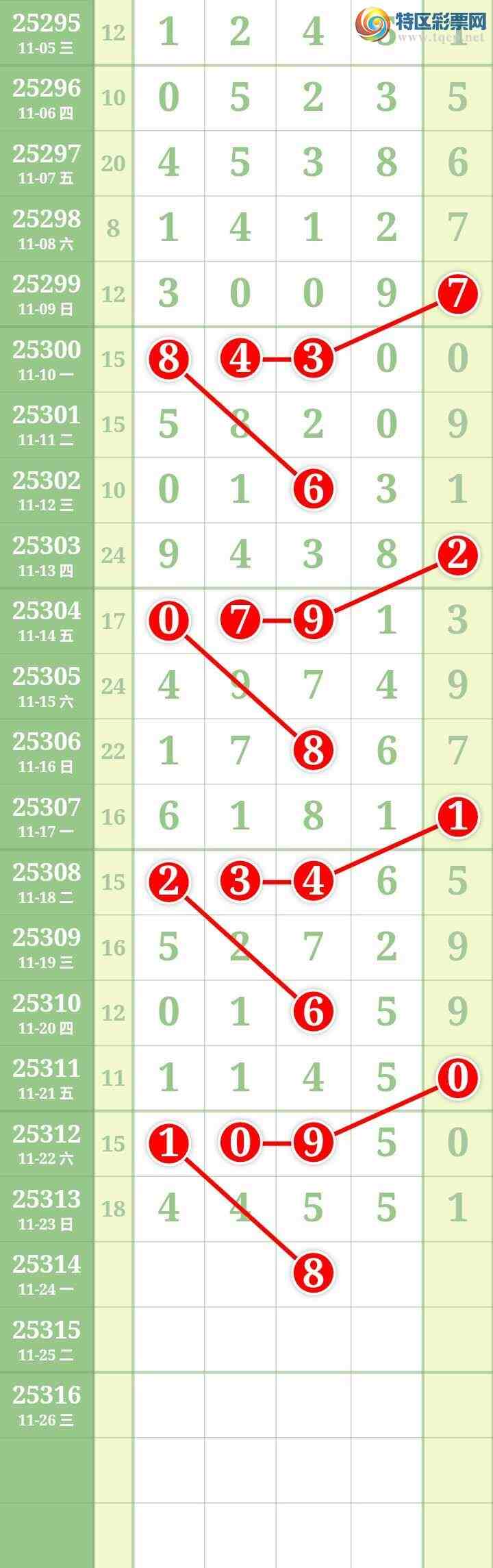 [] 25314ڣĹ617 / : / ID:1167173