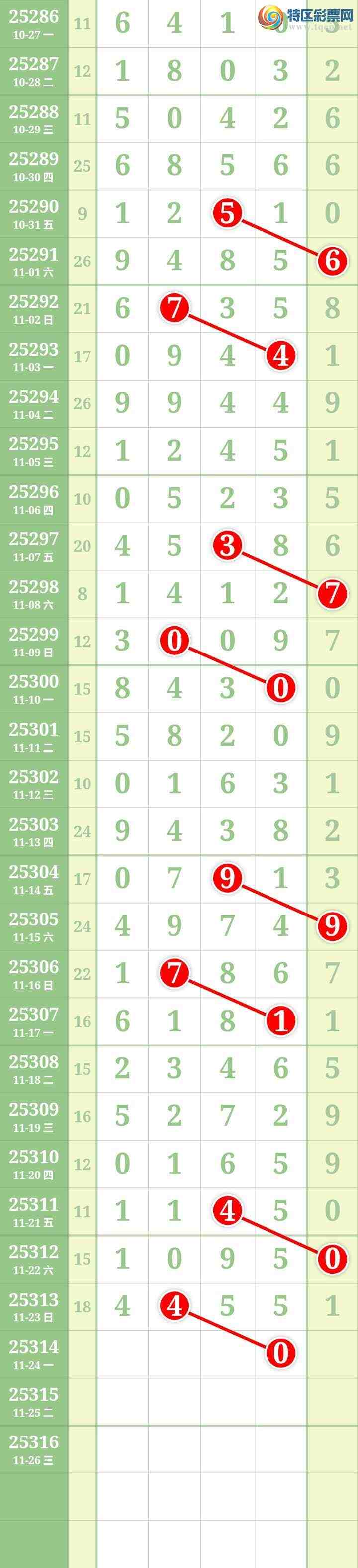 [] 25314ڣĹ163 / : / ID:1167173