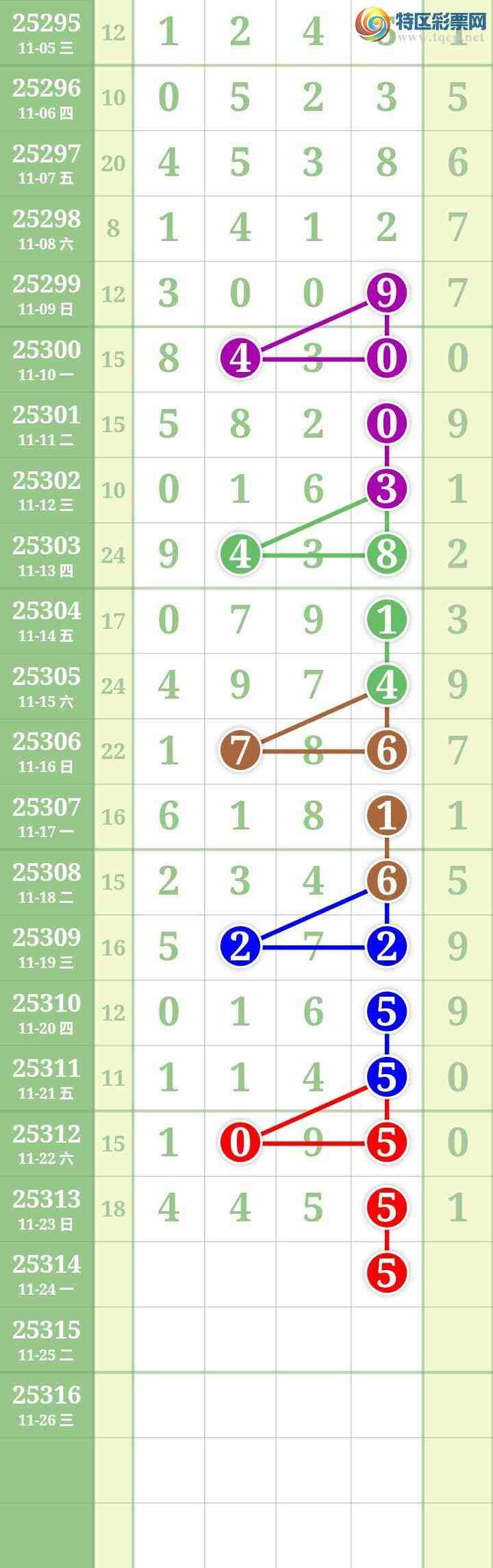 [] 25314ڣĹ512 / : / ID:1167173