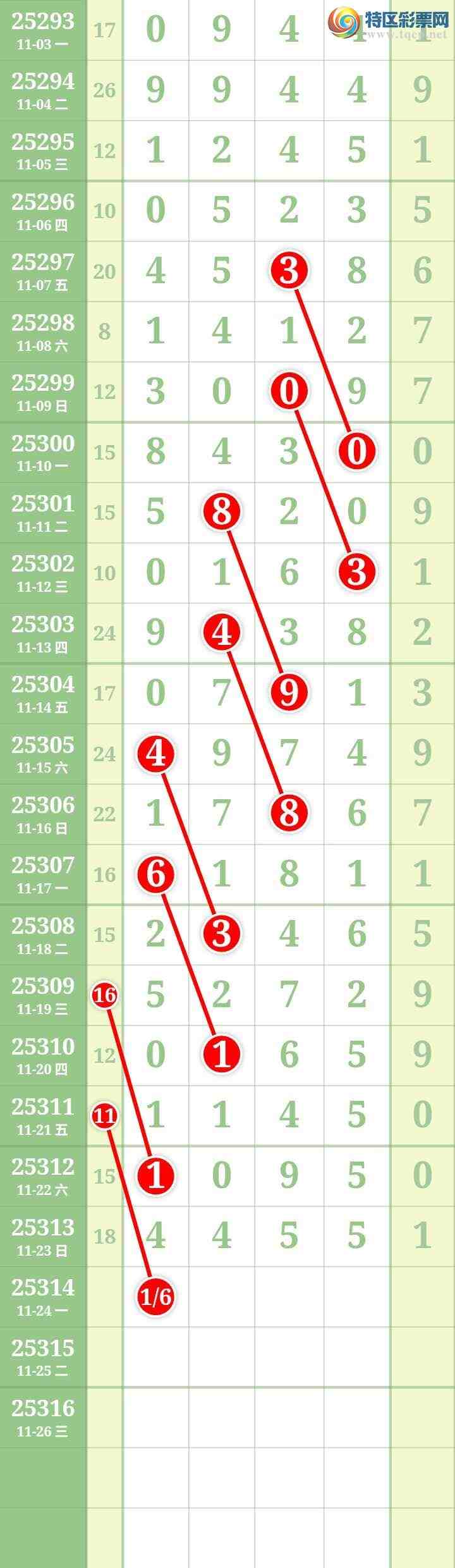 [] 25314ڣĹ228 / : / ID:1167173